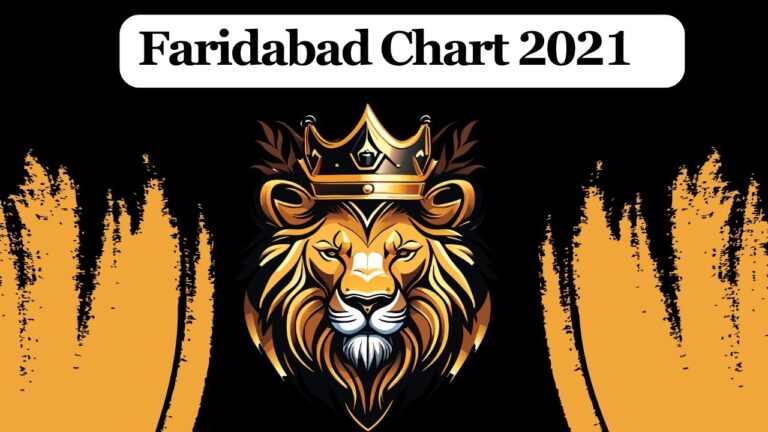 Faridabad Chart 2021